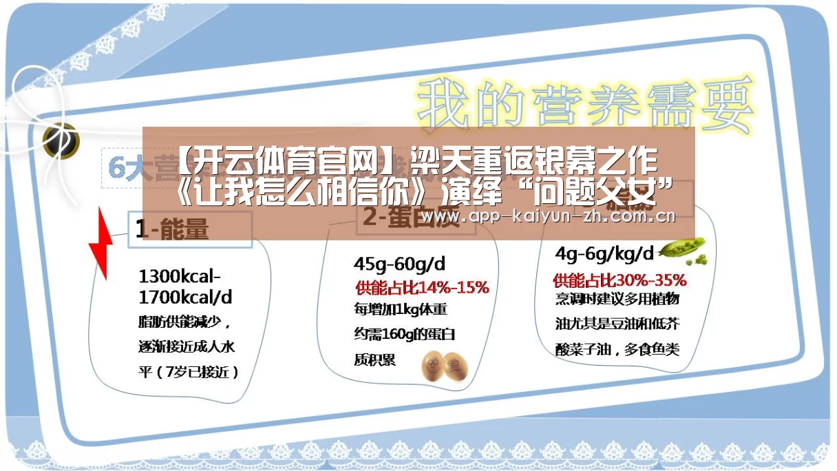 【开云体育官网】梁天重返银幕之作 《让我怎么相信你》演绎“问题父女”(图1) 开云登录