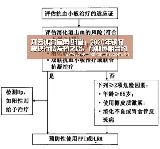 开云登录