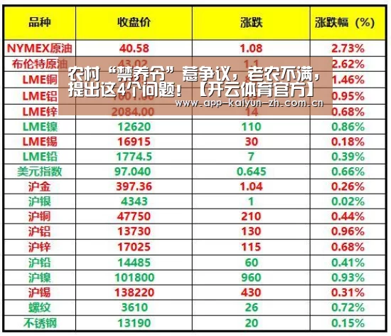 开云登录